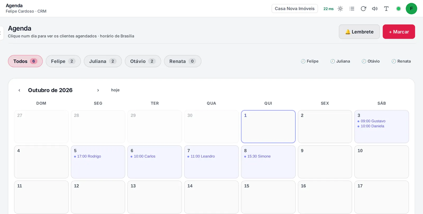 Agenda do mês com as visitas de cada corretor